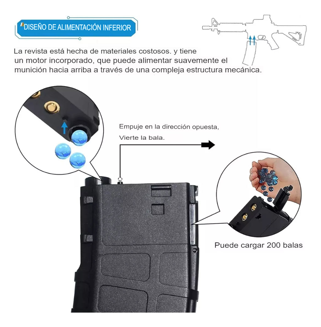 METÁLIKA MÁS POTENTE - M4A1 - ABS CON METAL.